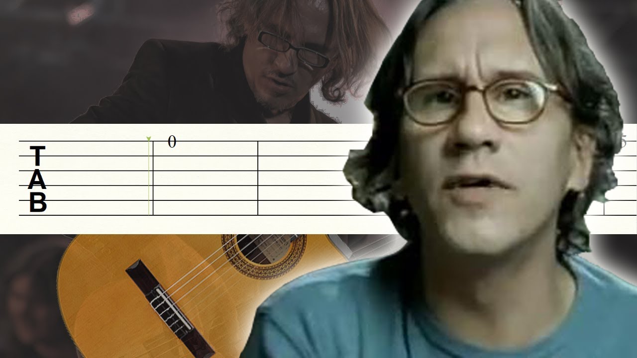 Lamento Boliviano / Enanitos Verdes / Guitarra Tutorial