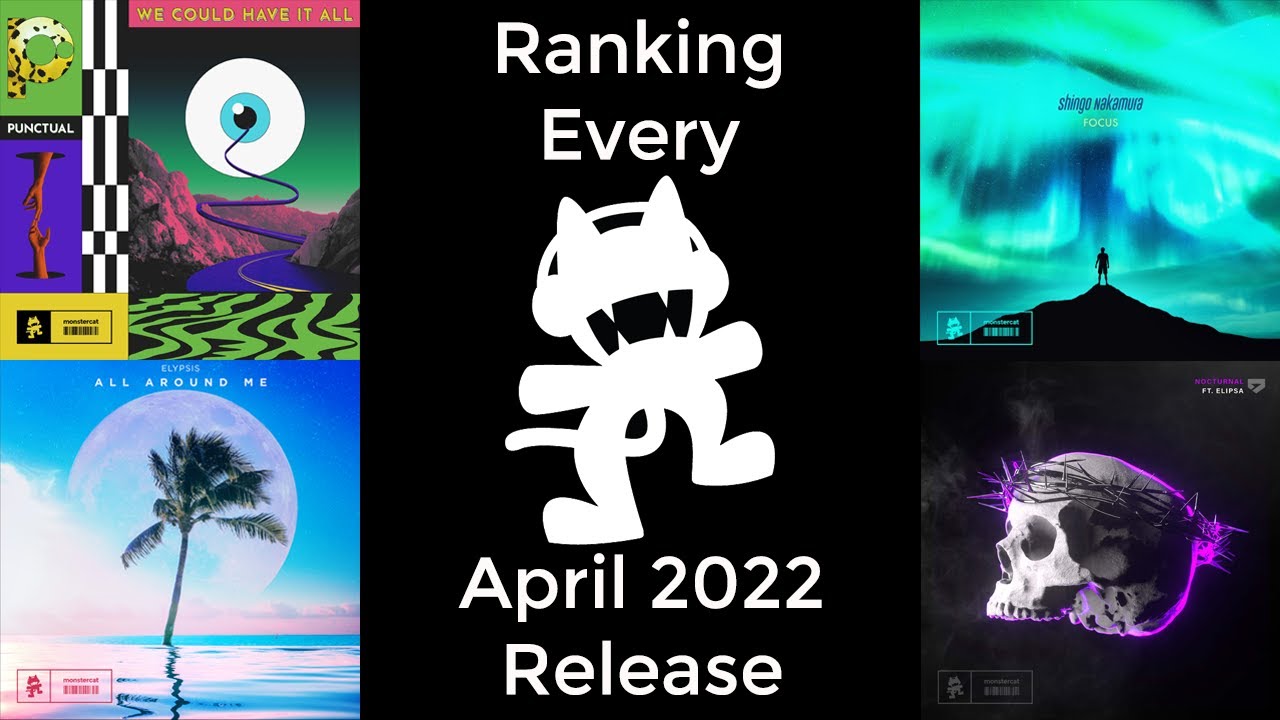 Ranking Monstercat April 2022