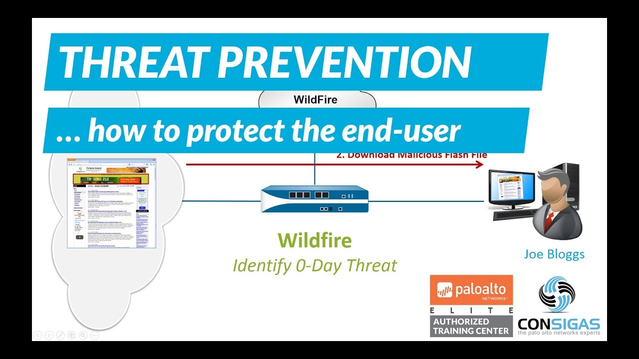 How to protect end-users - Palo Alto Networks FireWall Concepts Training Series