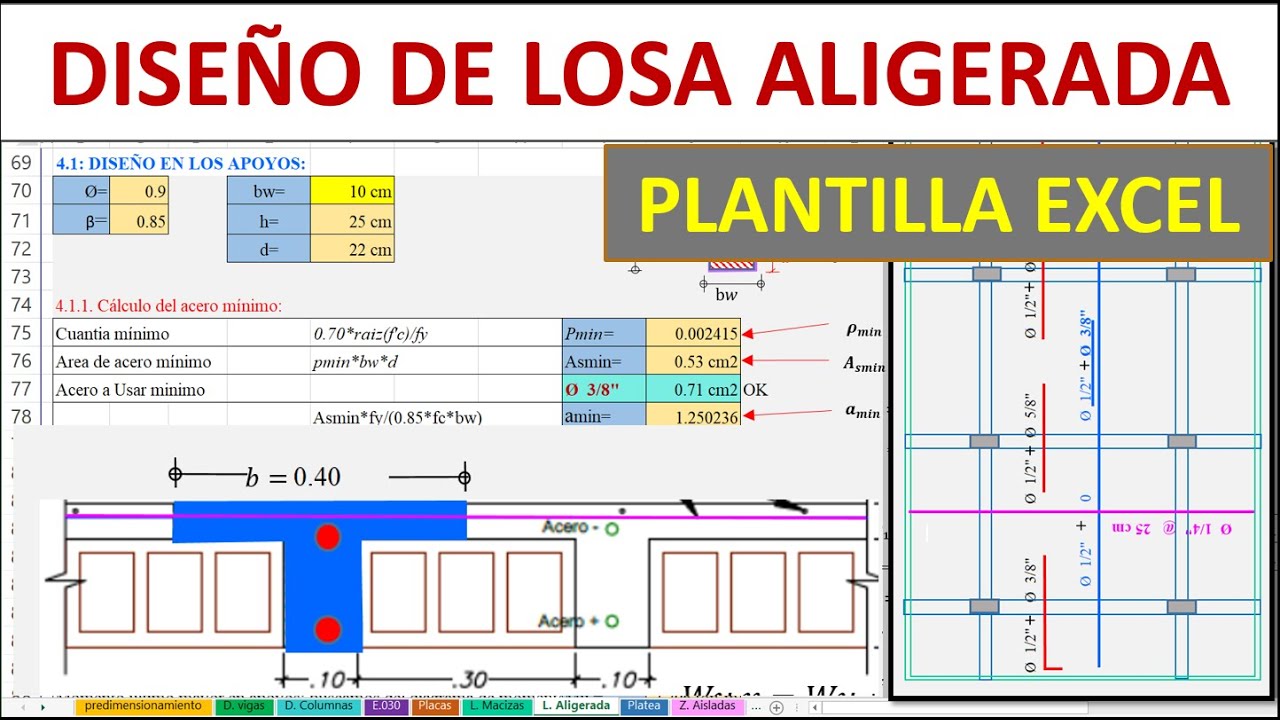 ANÁLISIS Y DISEÑO DE LOSA ALIGERADA  UNDIRECCIONAL (plantilla excel)