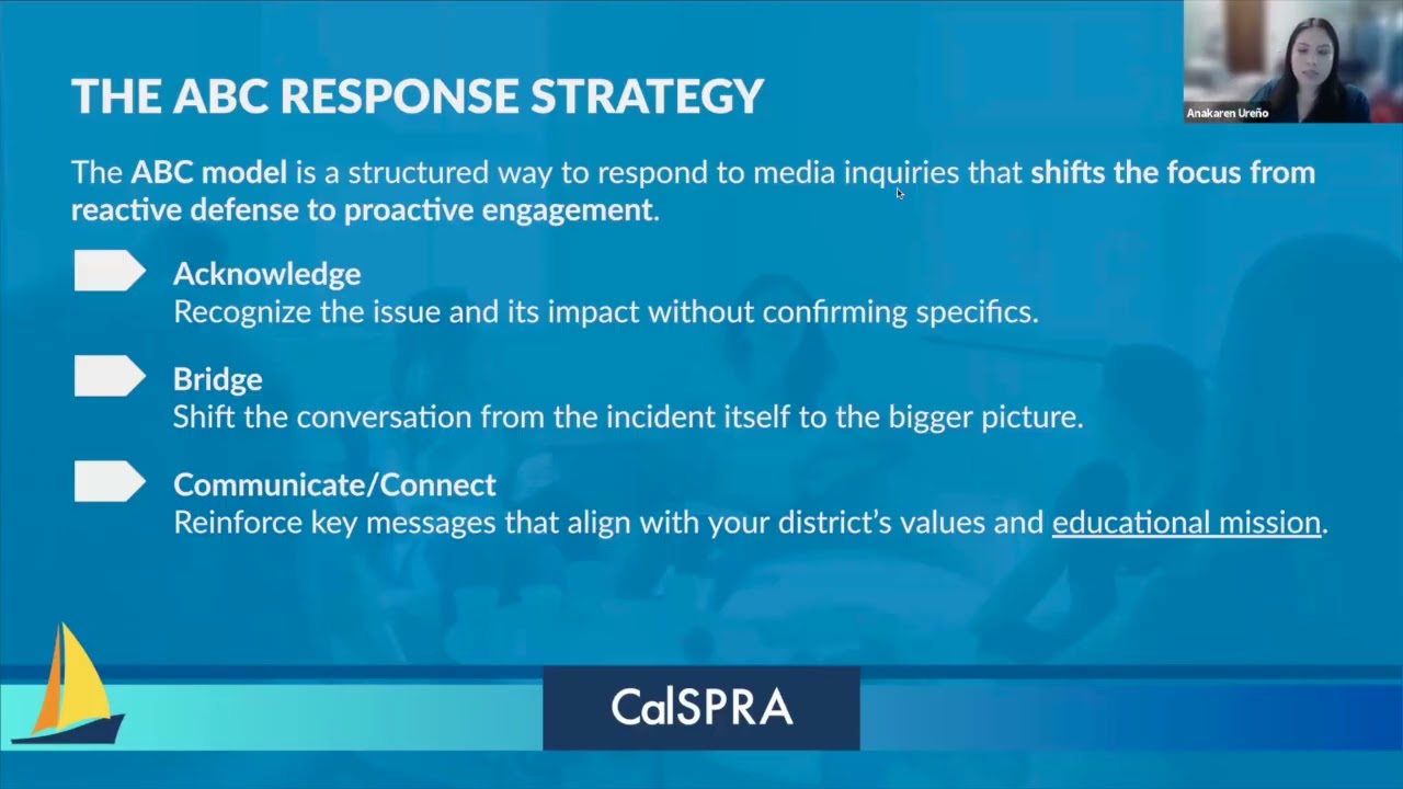 The ABCs of Media Response