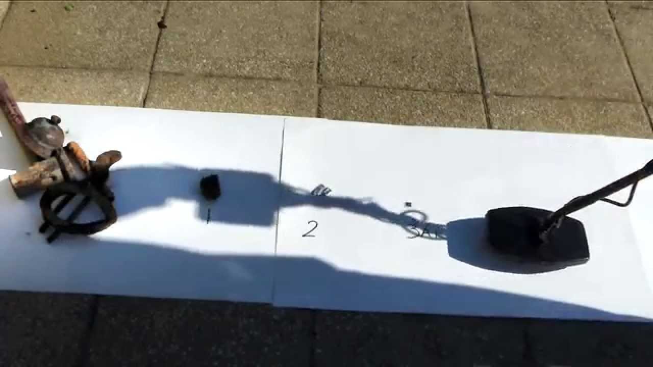 Dynamisch bereik 3