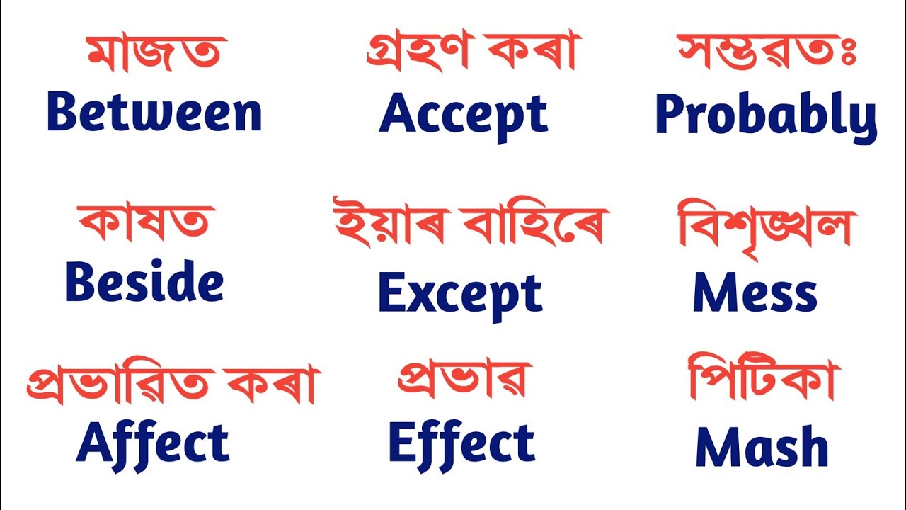 40 Daily use english words with assamese meaning | learn english