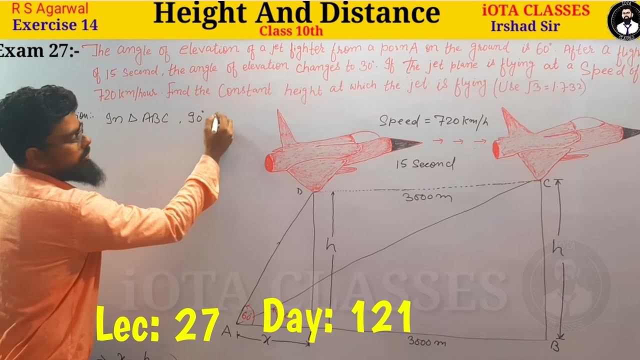 The angle of elevation of a jet fighter from a point A on the ground is 60 degree After a flight of