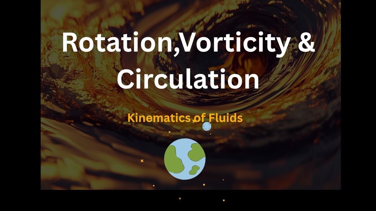 Rotation, vorticity and circulation in motion of fluid#mechanicalengineering #ese #gatemechanical