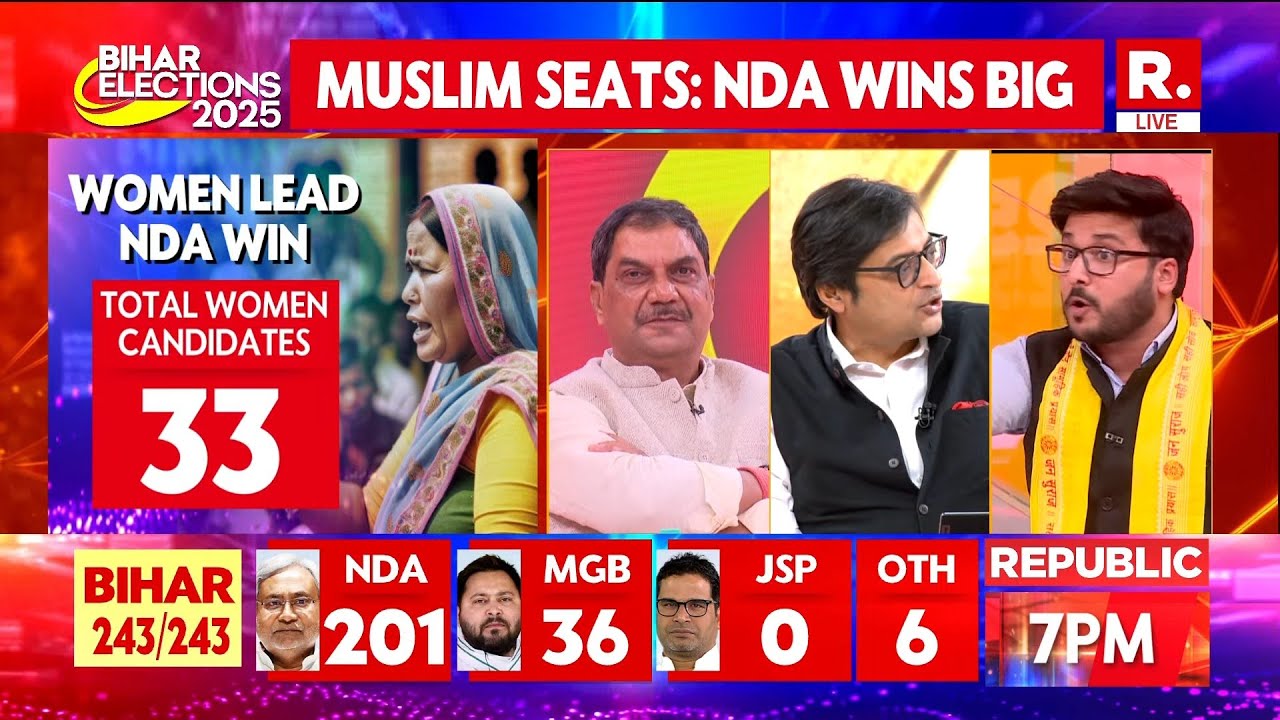 Bihar Elections Results With Arnab LIVE: Muslim Seats: NDA Wins Big | Women Lead NDA Win | PM Modi