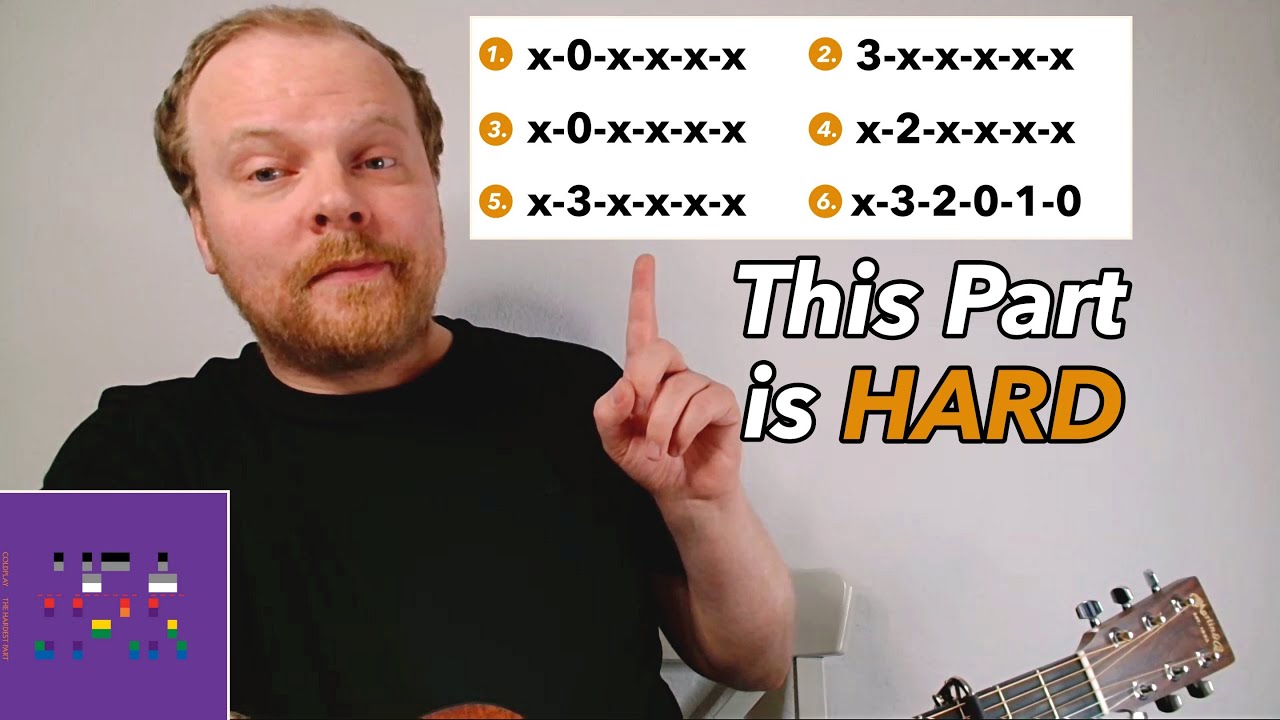Coldplay - The Hardest Part acoustic guitar tutorial/cover in original tuning