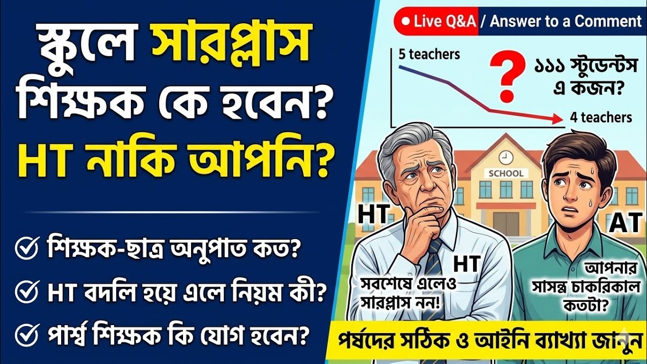 স্কুলে সারপ্লাস শিক্ষক কে হবেন? HT নাকি আপনি? | Primary School Teacher-Student Ratio Rules