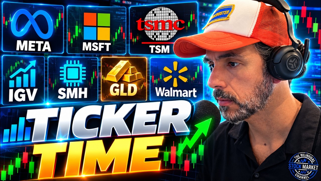 TICKER TIME: WALMART, GLD, TAIWAN SEMI, SMH, GLD, MICROSOFT, IGV, AND META !!