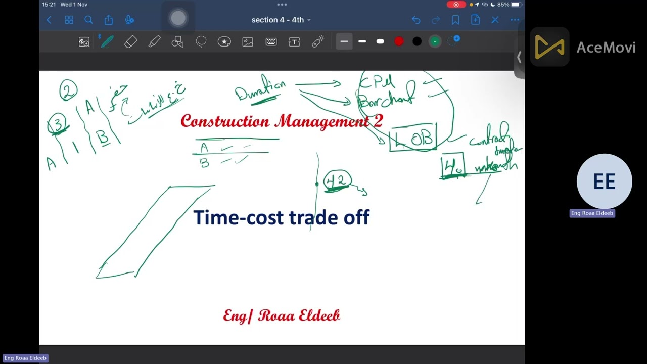 Time-cost trade off - part 1