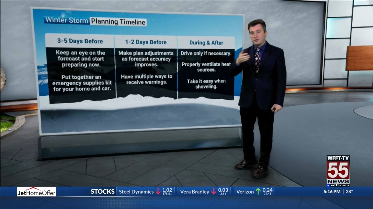 Is your car ready for winter weather?