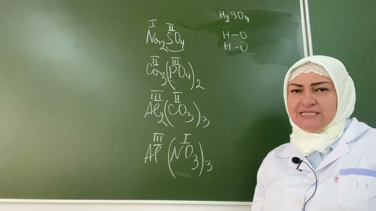 Соль.Структурная формула соли.