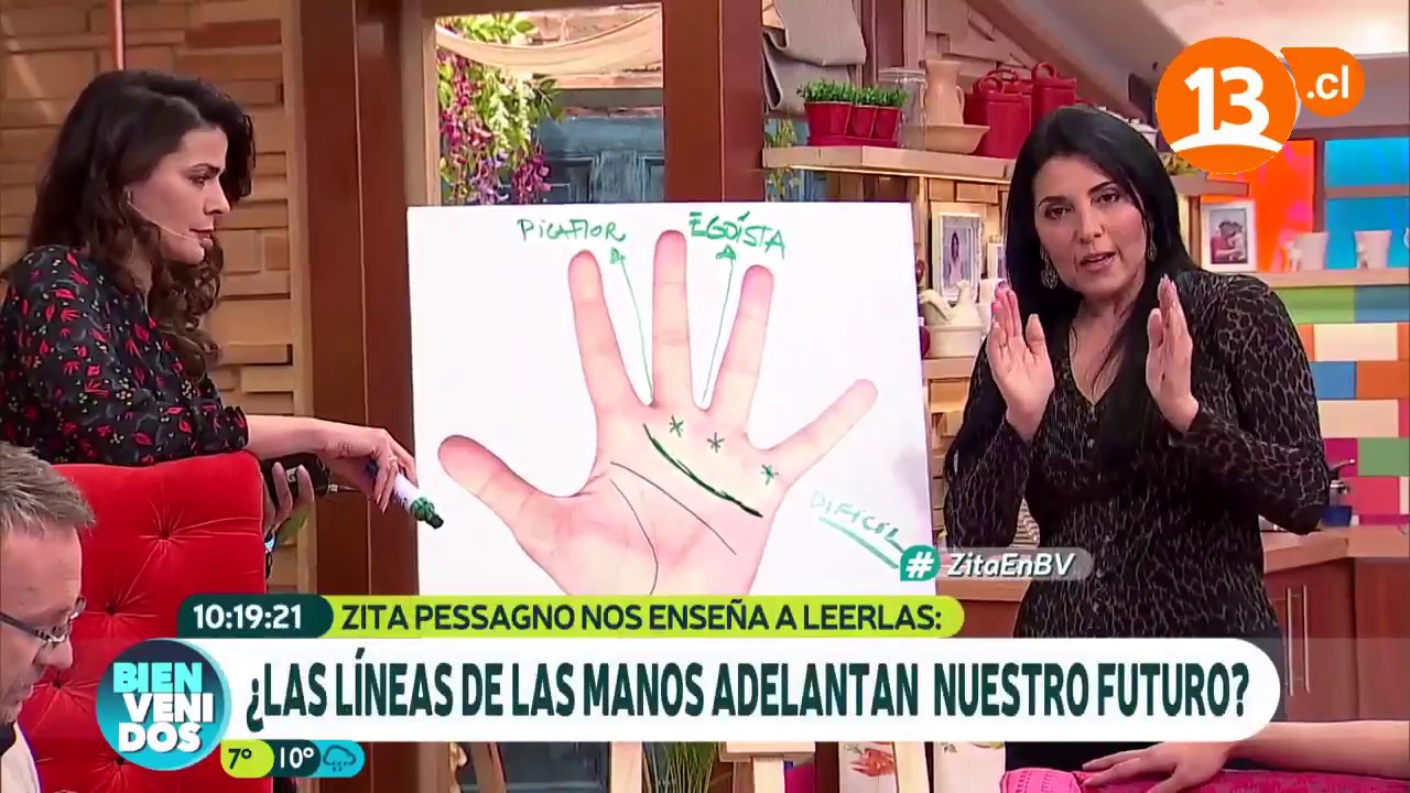 Aprende a interpretar las líneas de la mano (Parte 1) | Bienvenidos