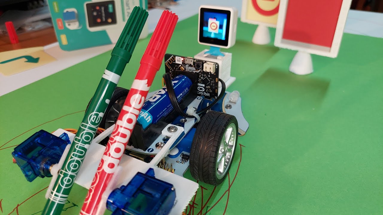 AI STEM activities