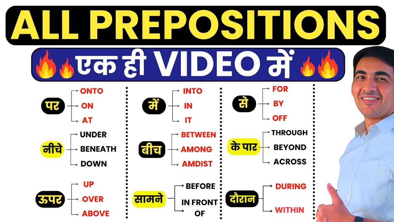 Prepositions In English Grammar | English Speaking Practice | English Lovers #english #prepositions