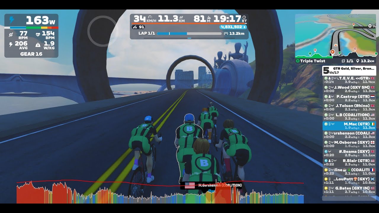 Zwift - GTR Gold / Silver Race Series - Triple Twist