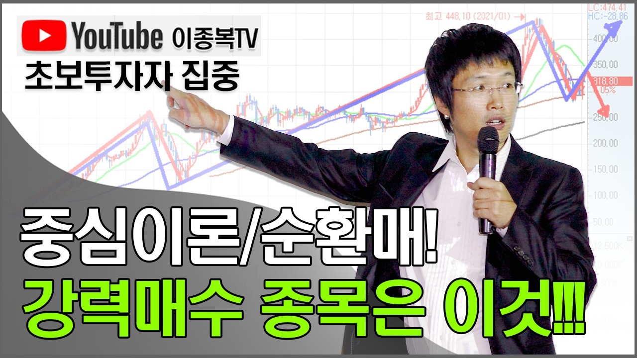 중심이론/순환매! 강력매수 종목은 이것!!!