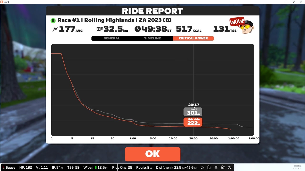Race #1 | Rolling Highlands (Scotland) - Zwift Academy 2023