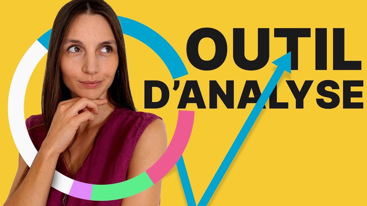 TOP 4 des outils d’analyse des réseaux sociaux | Special Agences