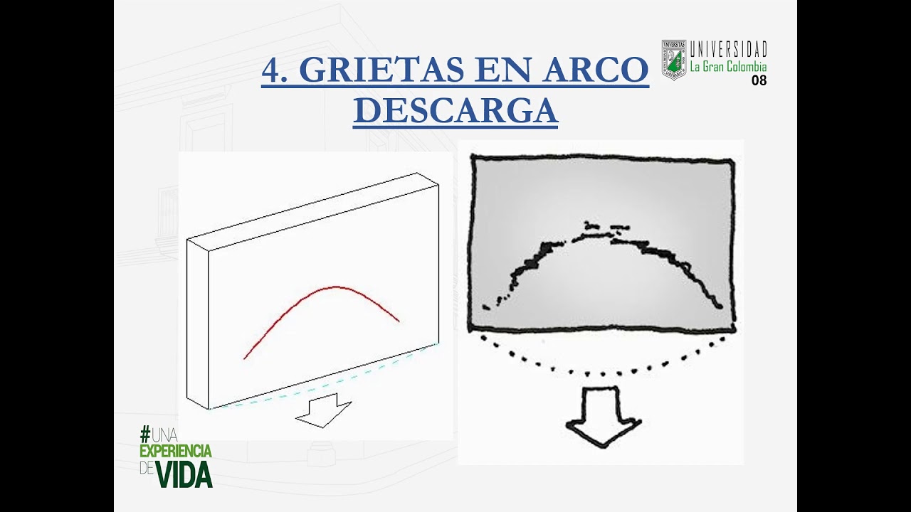4. PATOLOG&Iacute;A GRIETAS - FISURAS