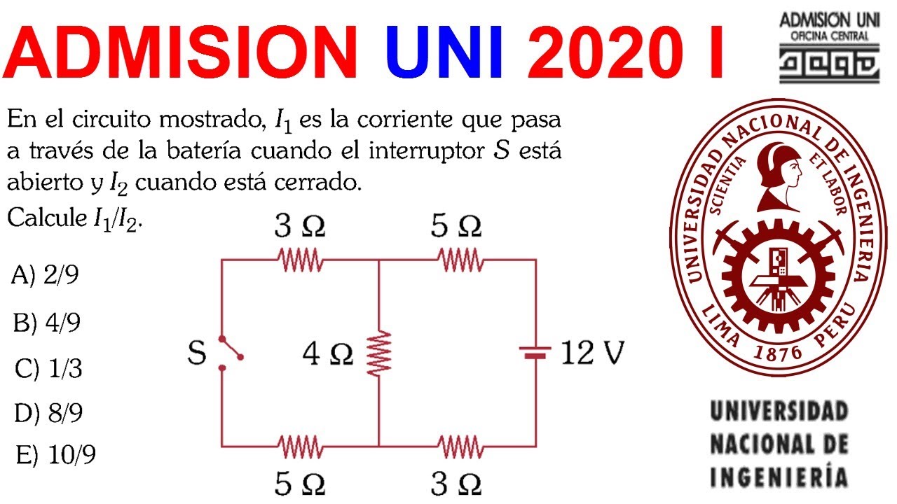 FISICA UNI 2020 I