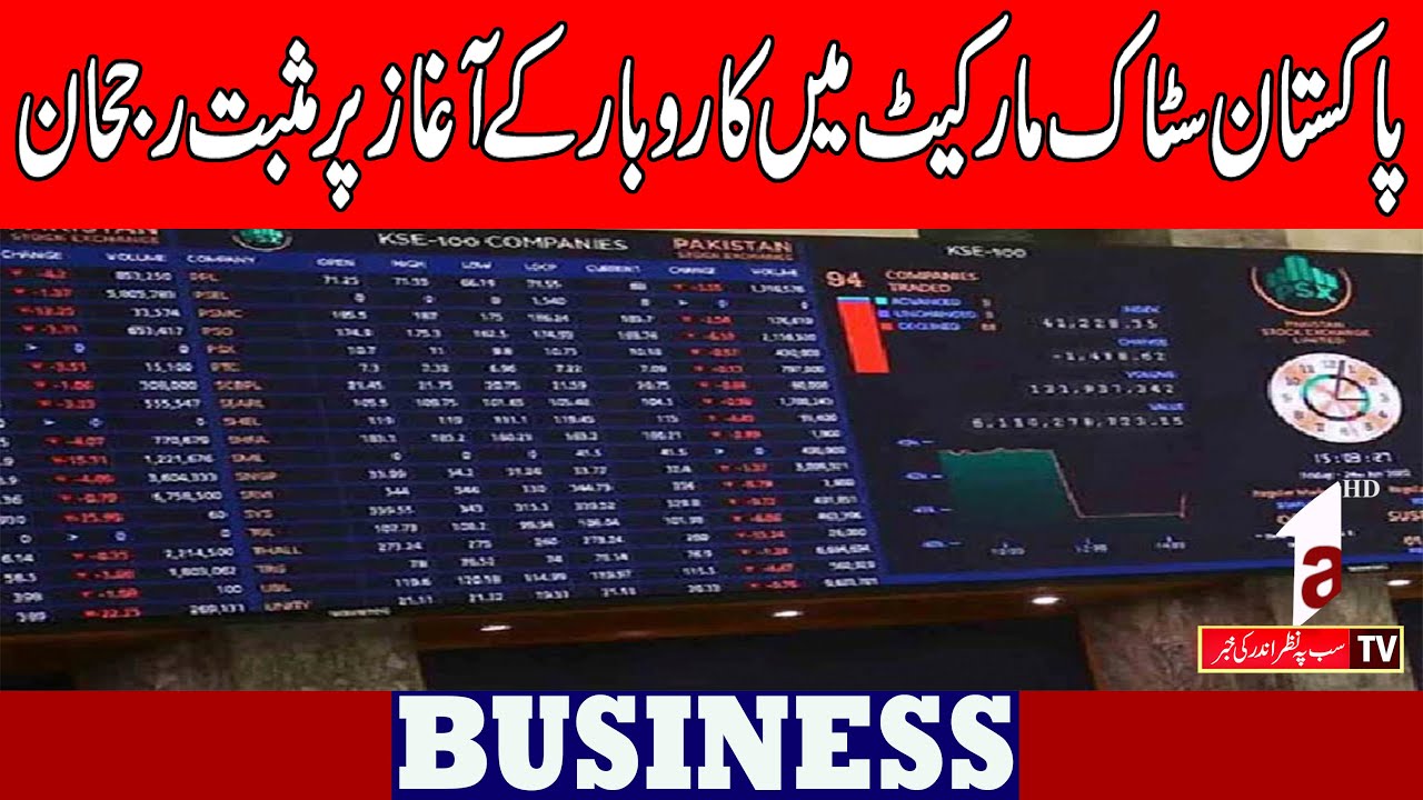 Business News || Positive Start in Pakistan Stock Market Trading || 25 JULY 2025