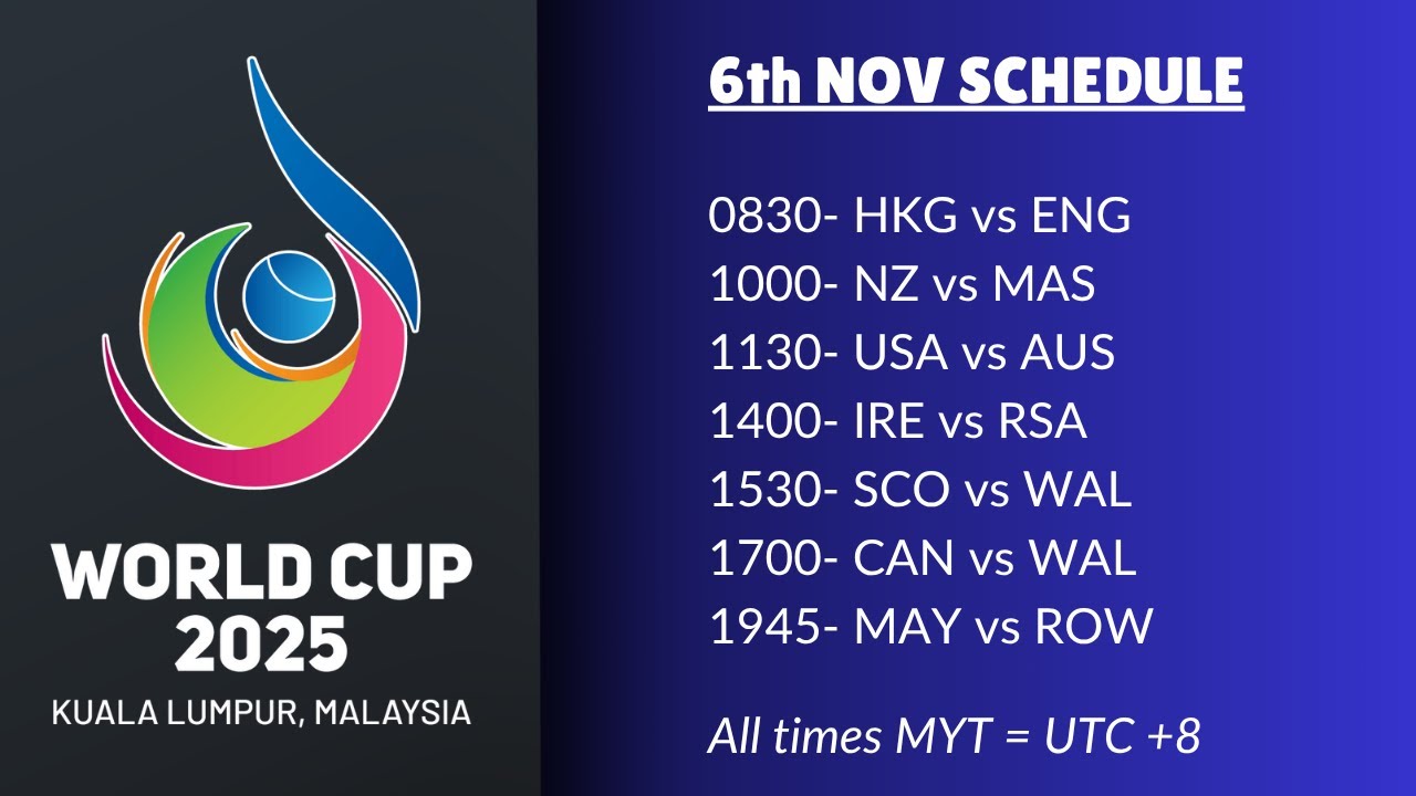 2025 | World Cup of Bowls | Day Three