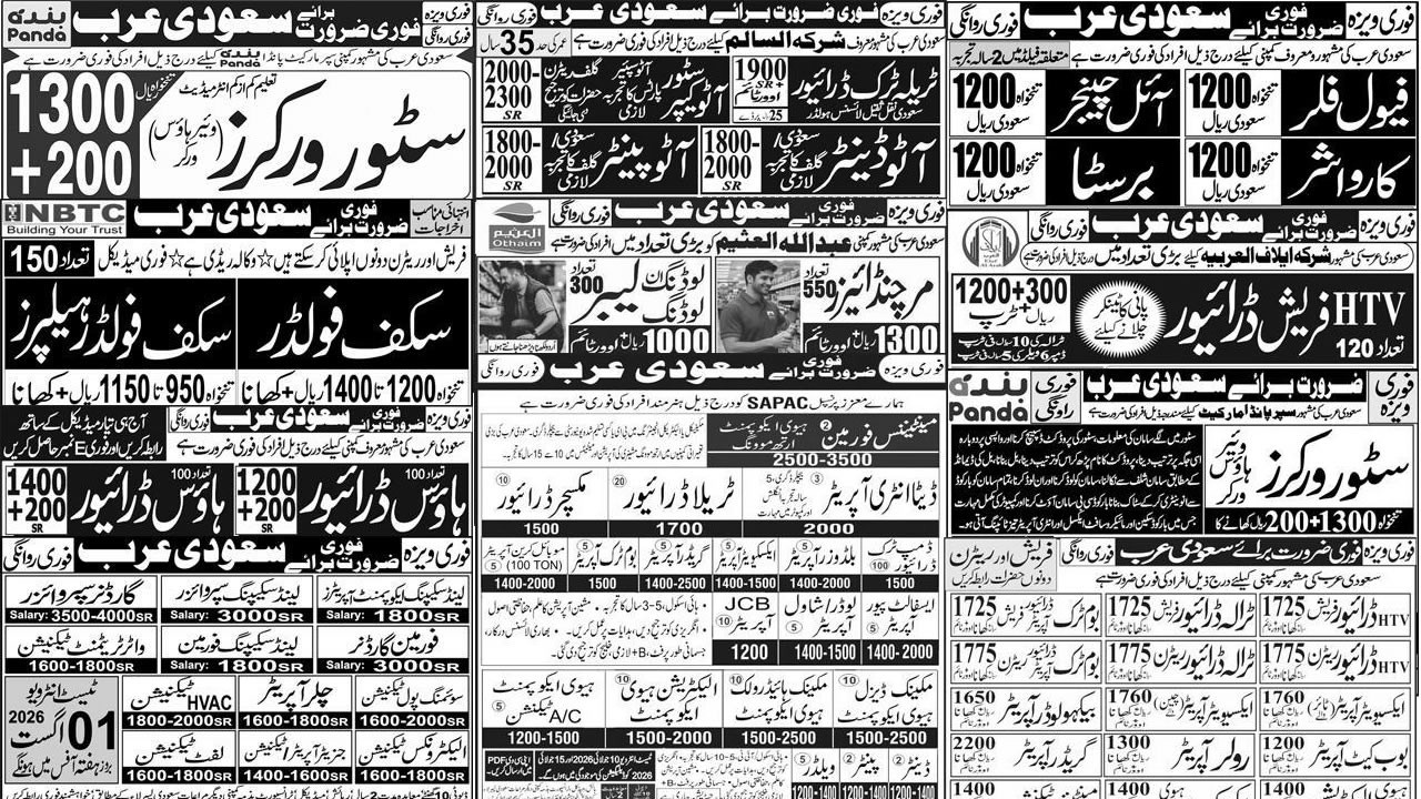 Latest Foreign Jobs for Pakistanis 2026 | Store Jobs, Petrol Pump, Driver , Home Driver & Hotel Jobs