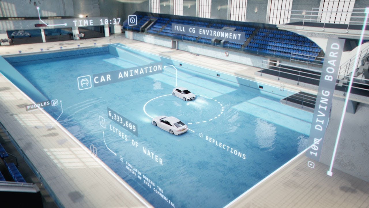 Behind the Scenes: Audi ‘Synchronised Swim