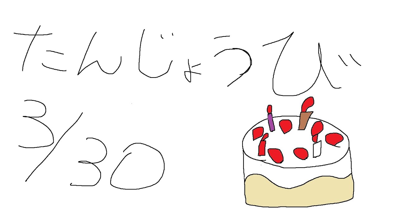 誕生日お祝いしてくれる？