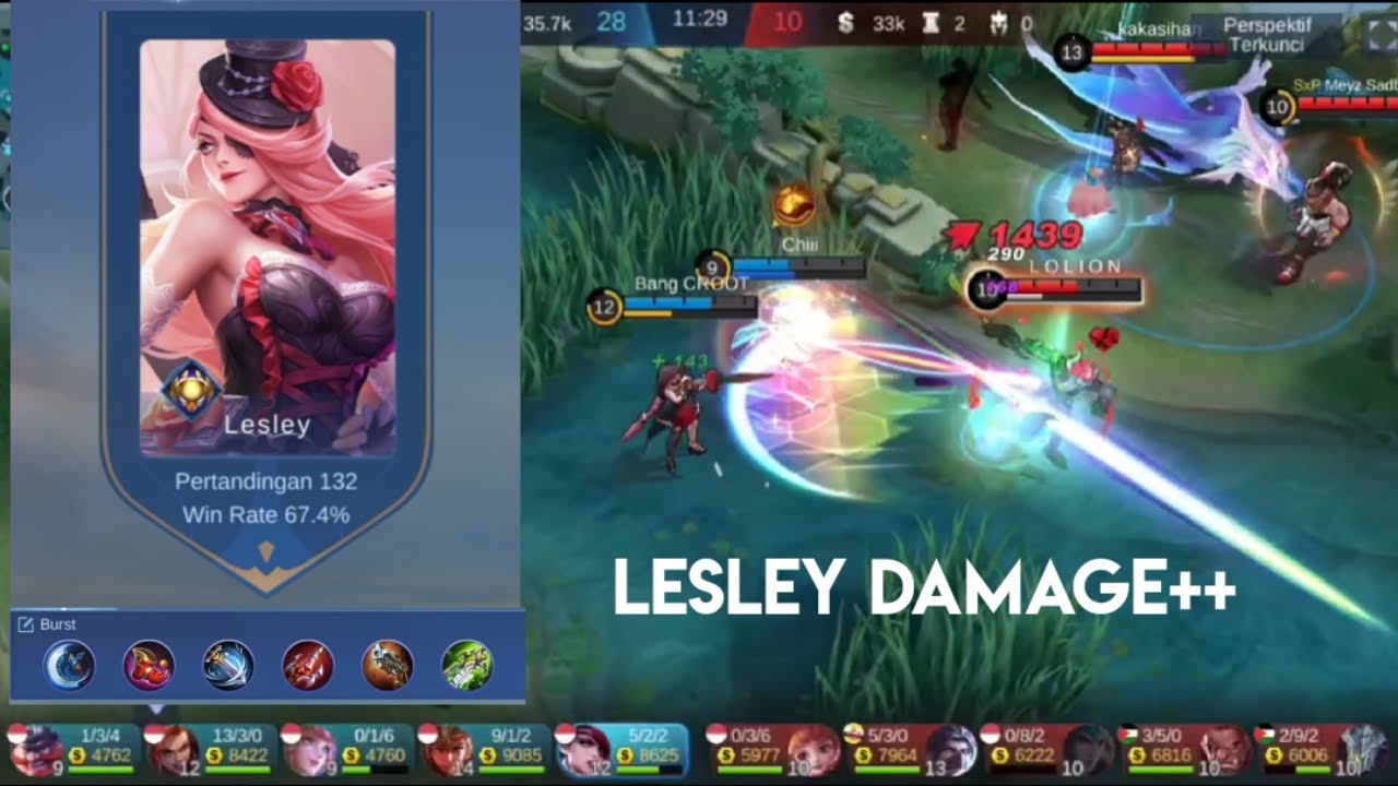 Lesley assassin's Brust damage Be like