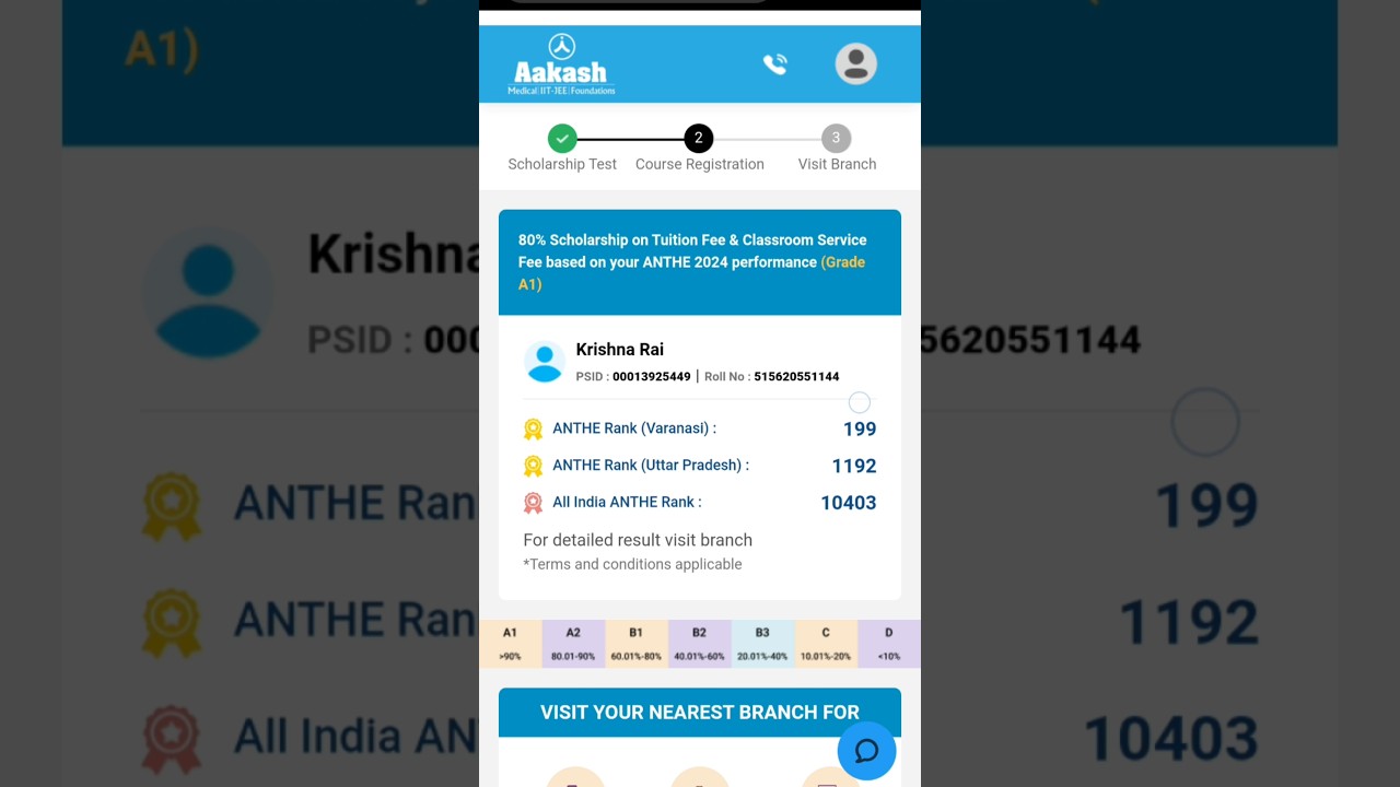 My ANTHE result 🎉🔥 || Akash Scholarship Exam Topped || AIR-10000 🔥😍 || #shorts