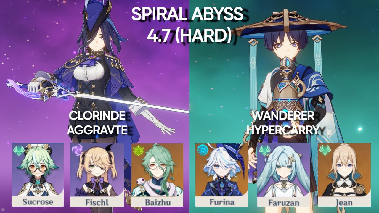 Clorinde Aggravate & Wanderer Hypercarry - NEW Spiral Abyss 4.7 Floor 12 - Genshin Impact