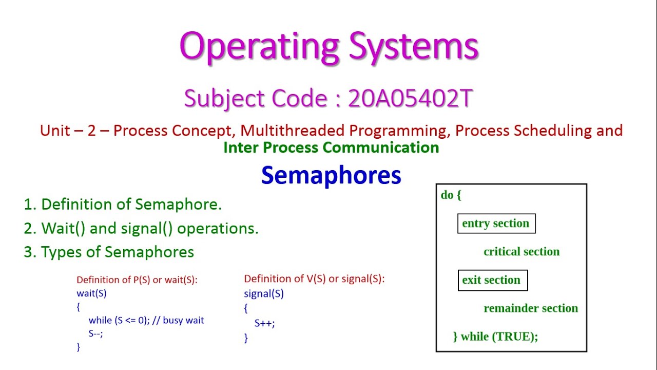 Семафоры-Операционные системы-20A05402T-Unit-2