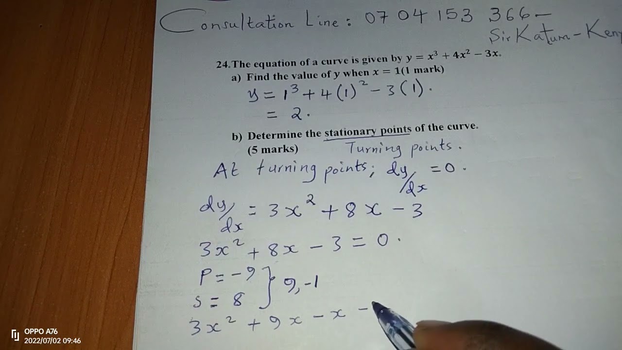 CALCULUS (DIFFERENTIATION): TURNING POINTS OF A CURVE.