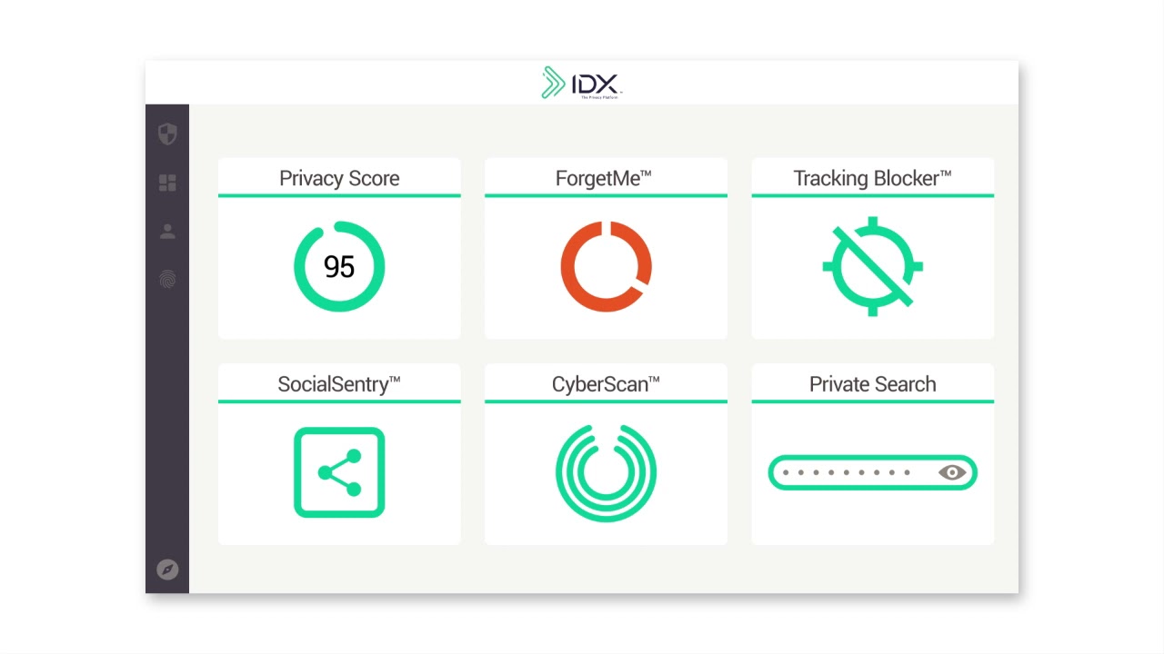IDX Privacy
