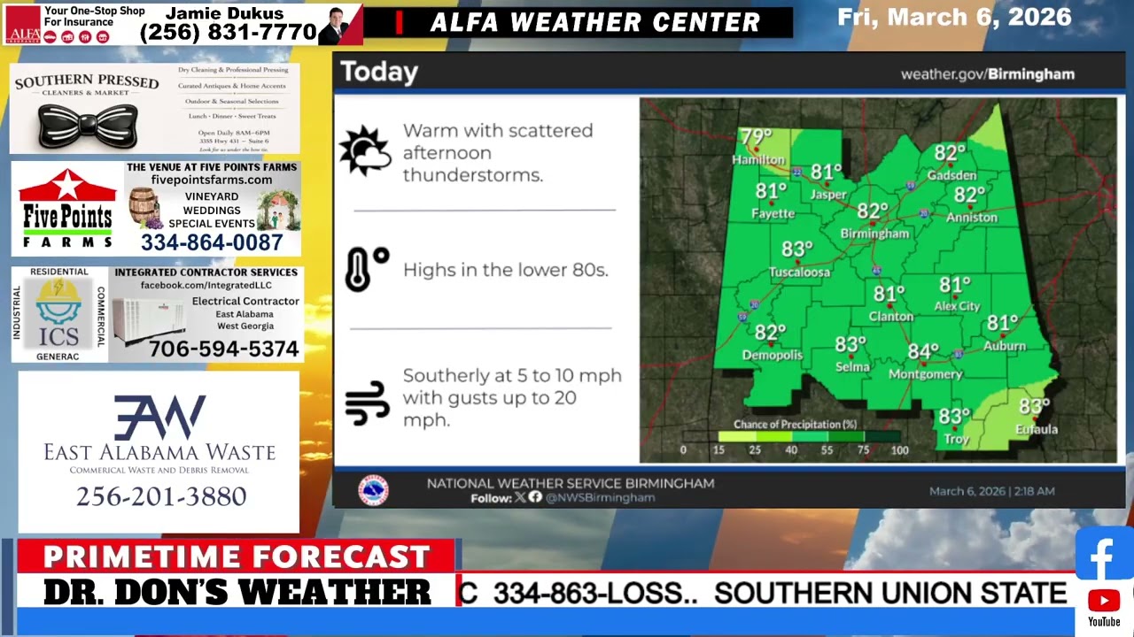 Weather Forecast For East Alabama and West Georgia