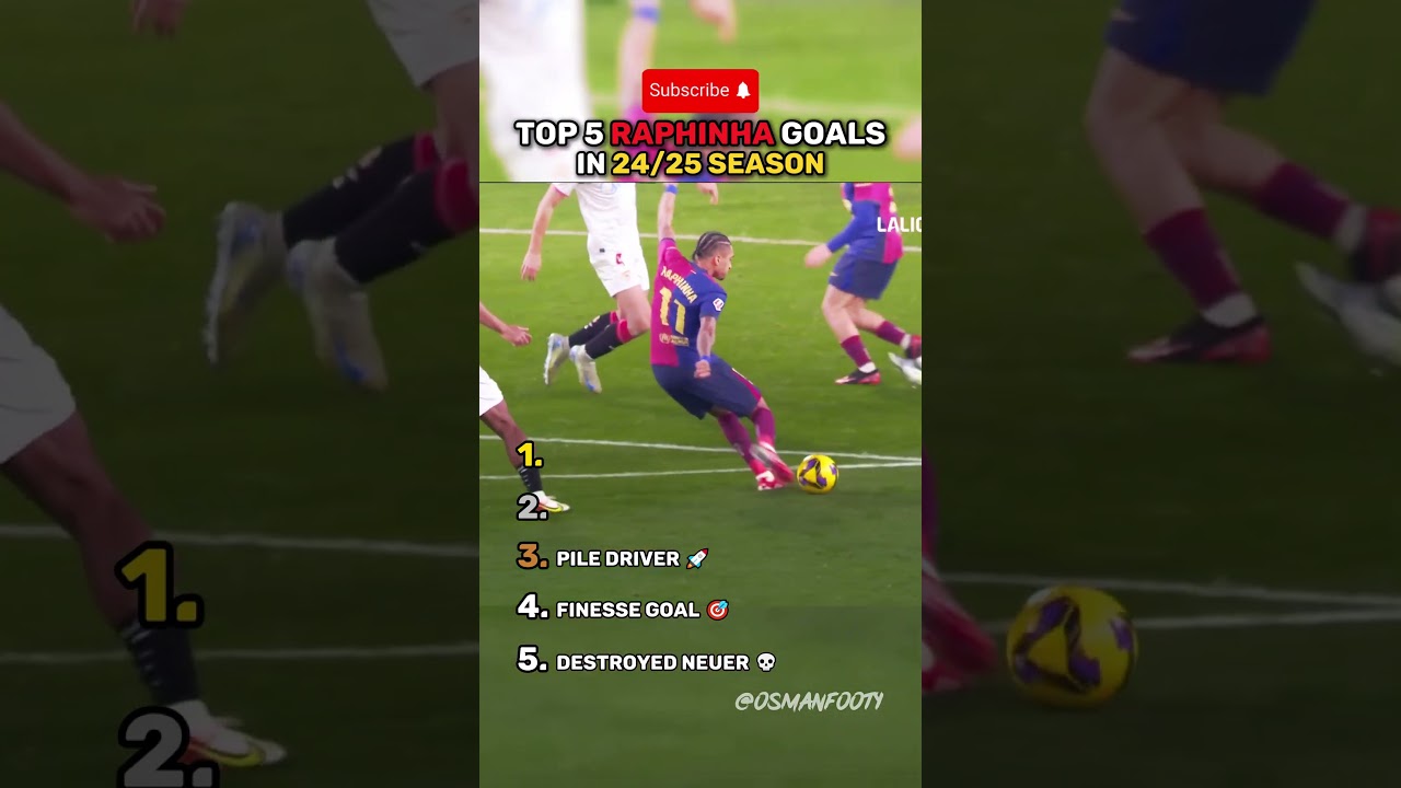 Top 5 Raphinha Goals In 24/25 Season