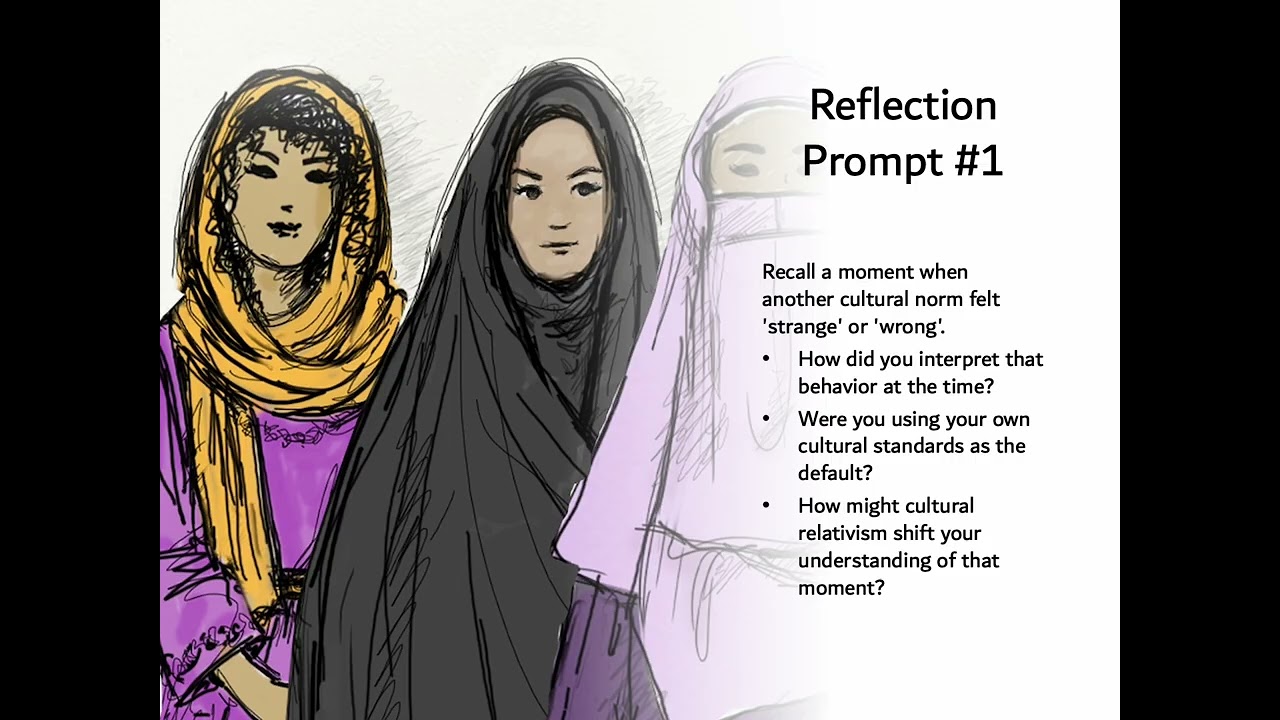 Module 7 Lecture - The Concept of Culture
