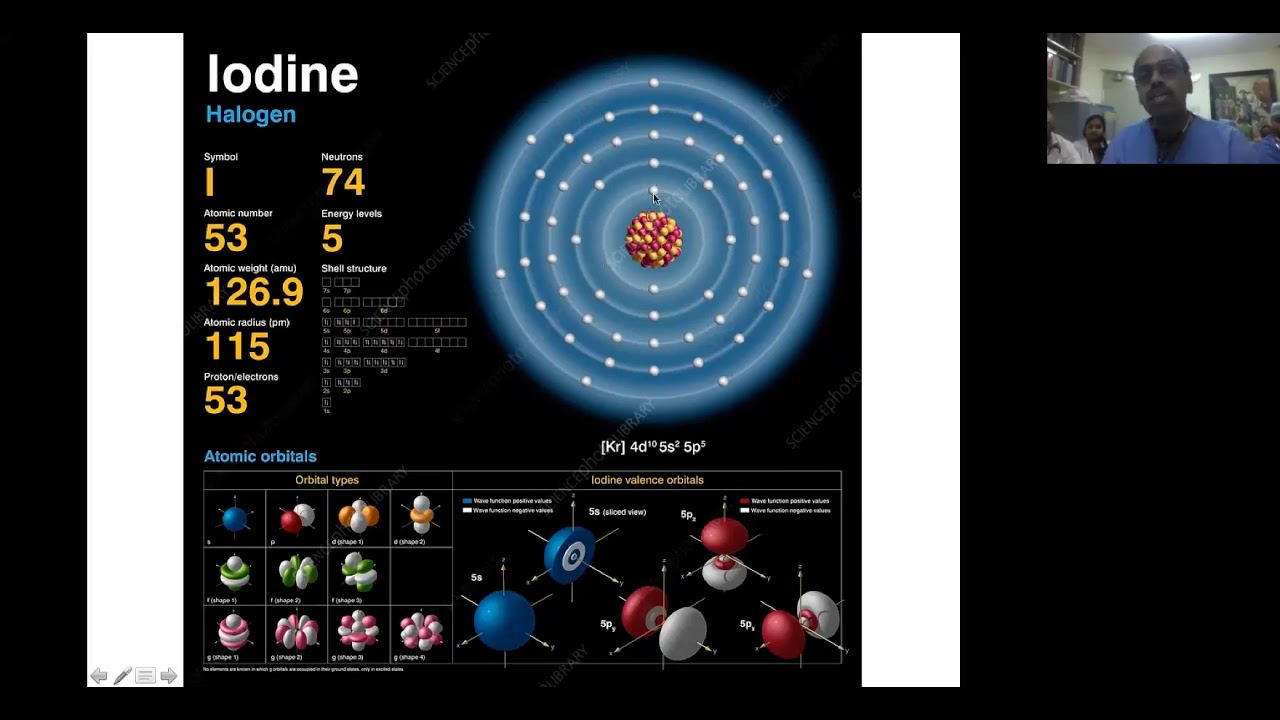 Cardiac catheters, contrast Quiz by Dr Siva Kumar