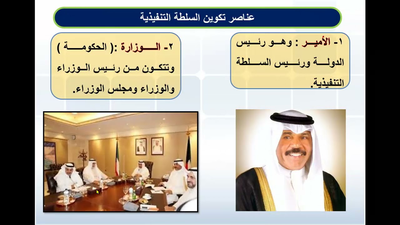 الصف الثاني عشر أدبي - دستور - درس3 التطور  التاريخي للنظام الديموقراطي في الكويت