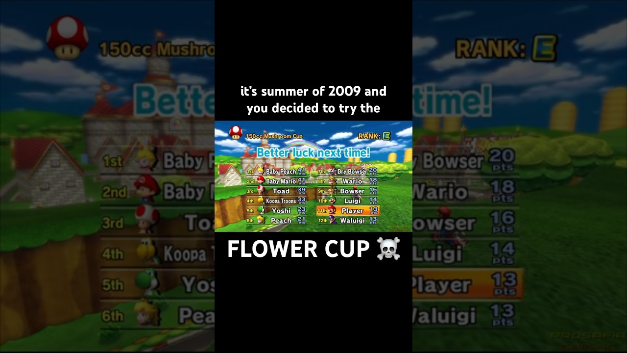mario kart wii losing screen nostalgia #mario #mariokart #mariokartwii #mkwii #nintendo