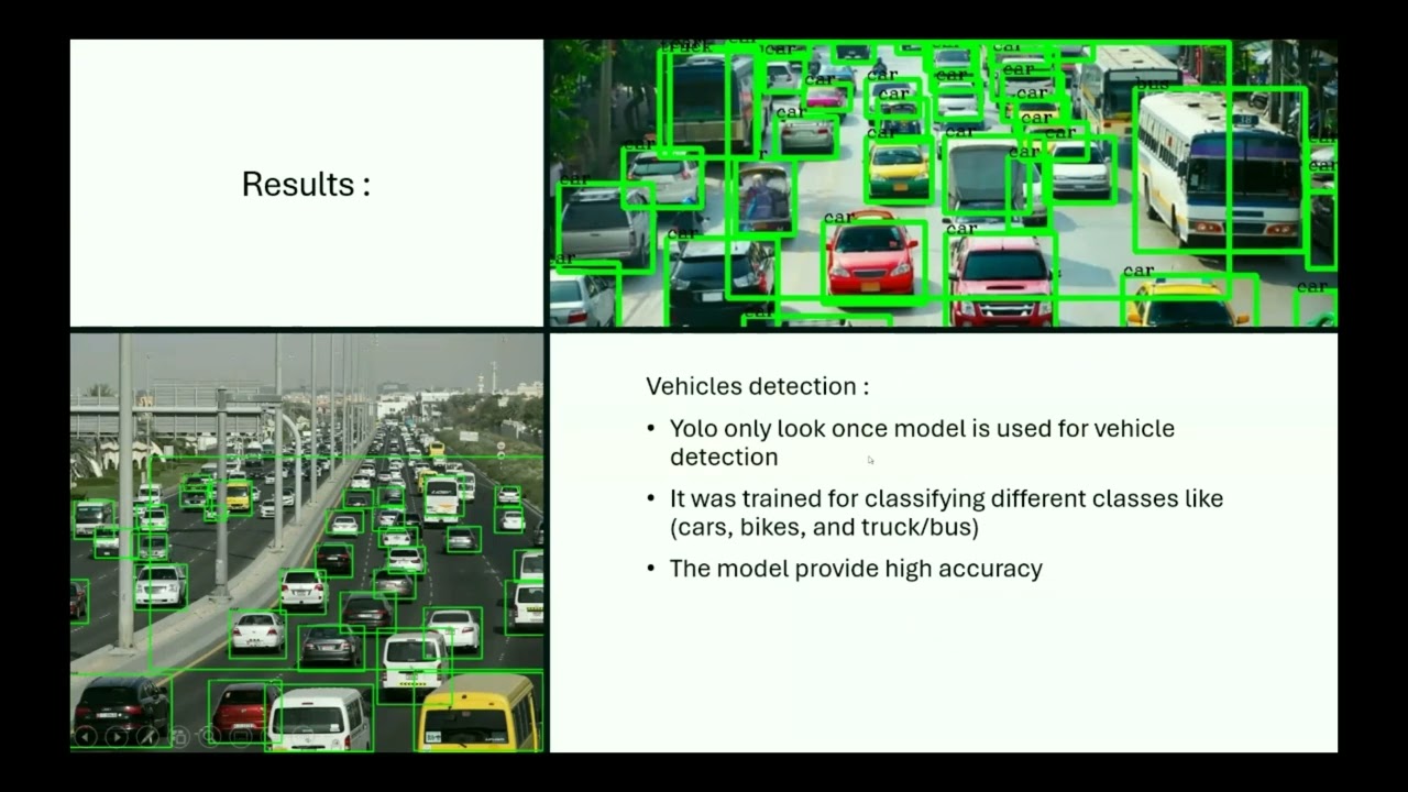A IoT-Based Smart Traffic Management System
