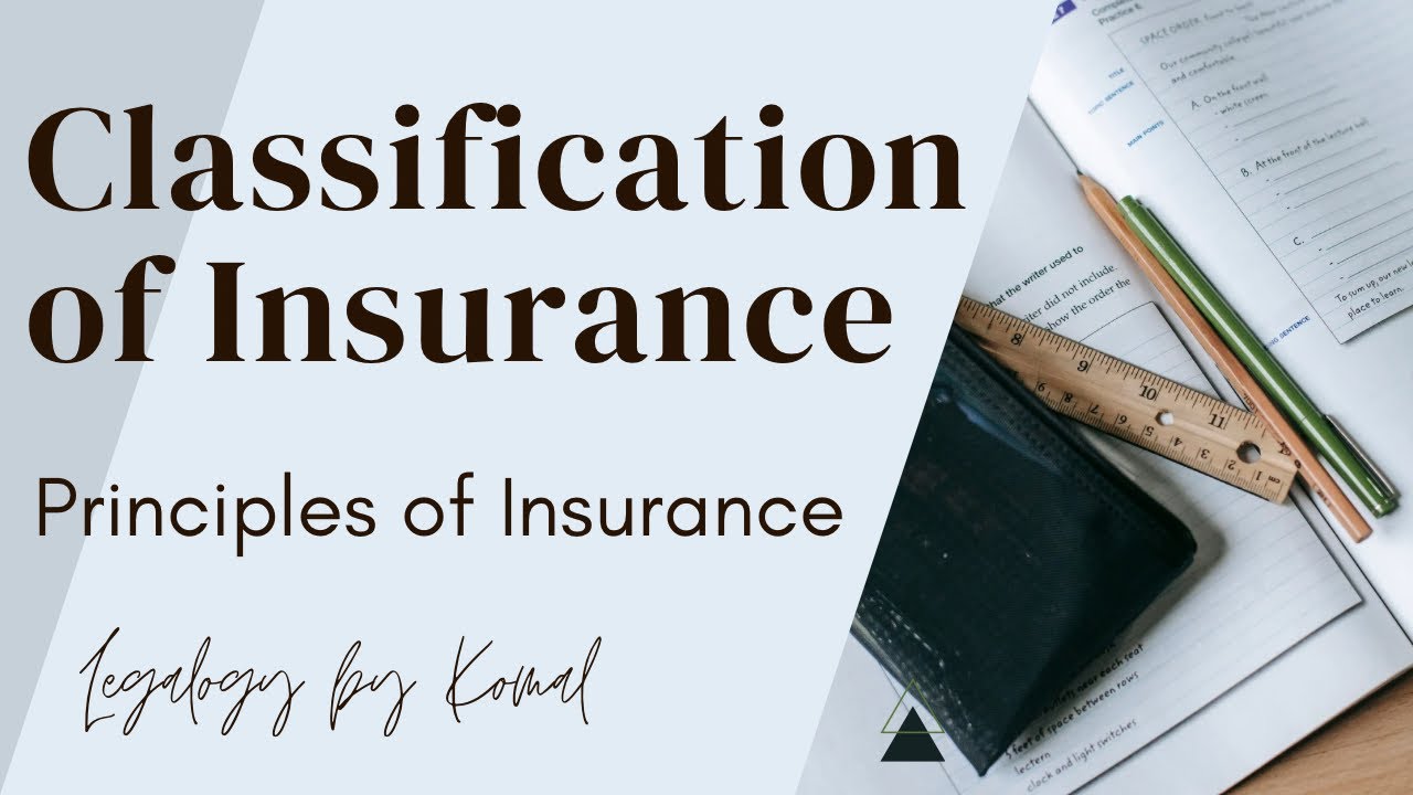 Classification of Insurance | Principles of Insurance | Part 3