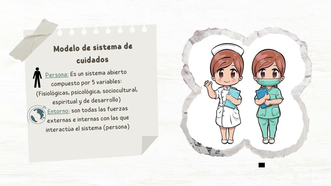 Teoría de Betty Neuman