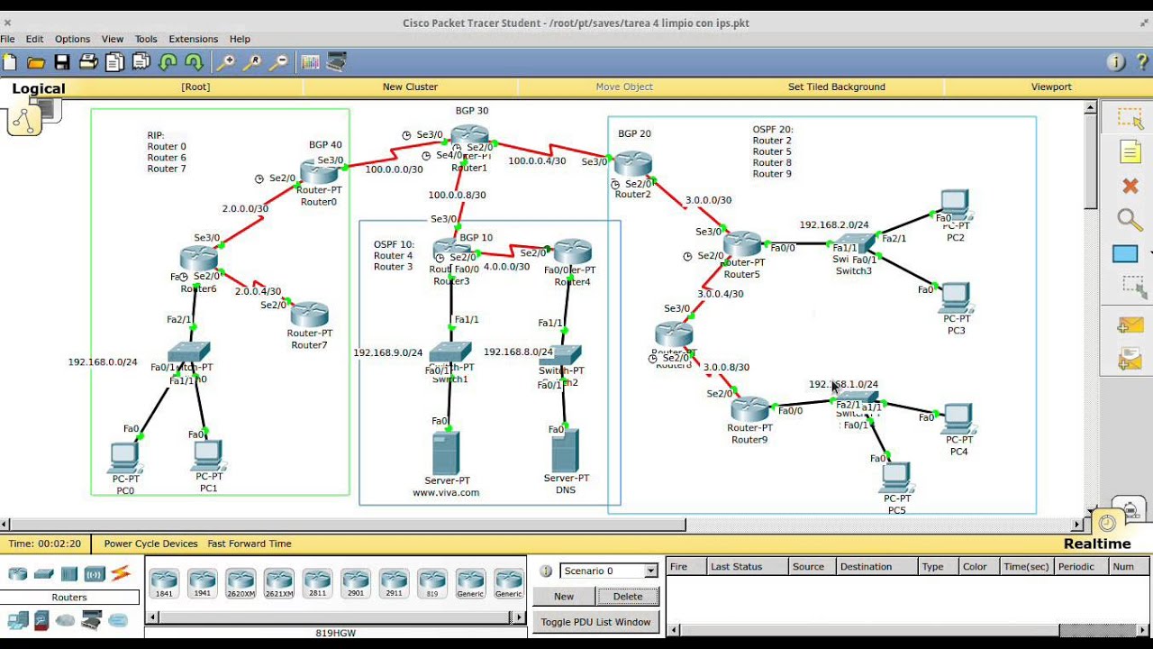 Redes Avanzadas: How to (rip + ospf + bgp)