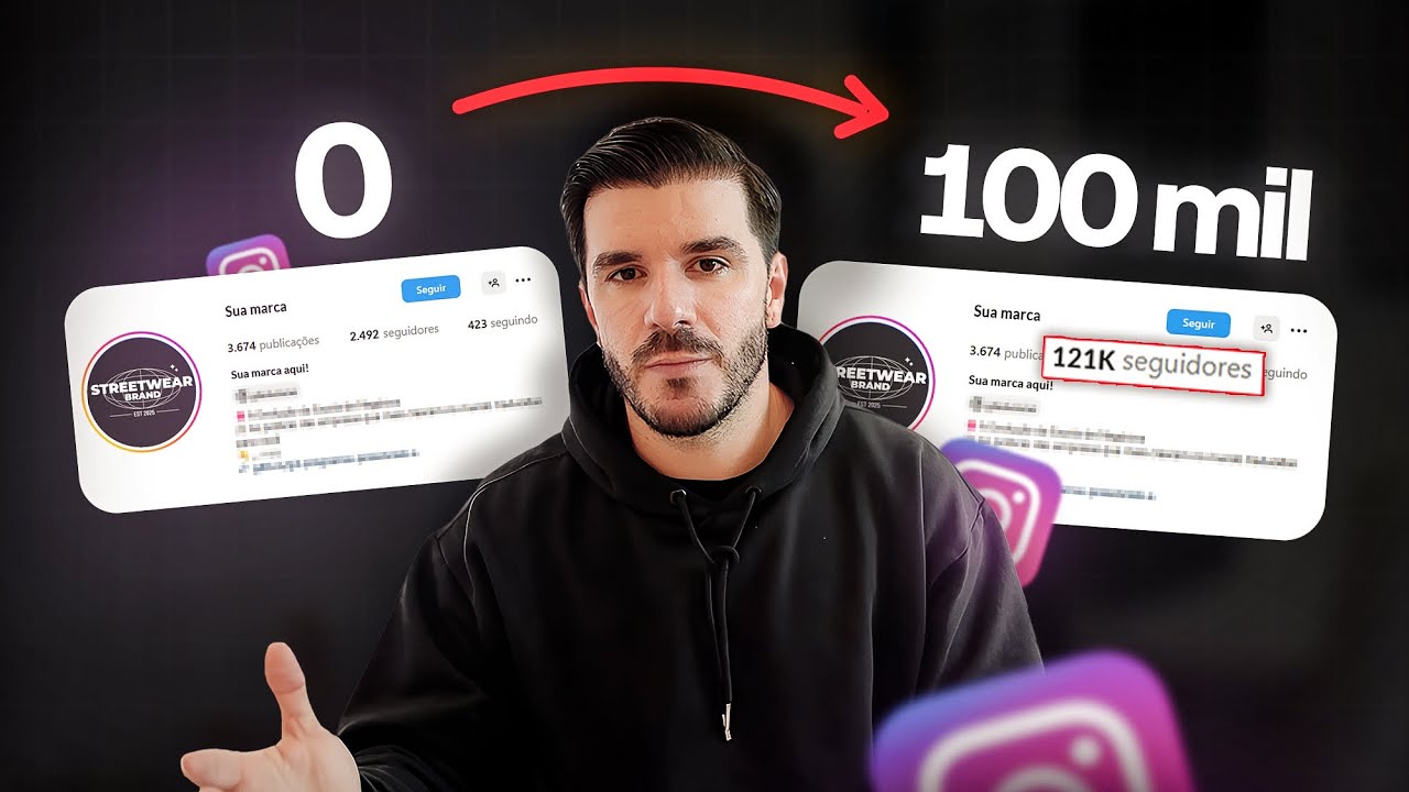 Como crescer sua MARCA DE ROUPA do ZERO em 2025