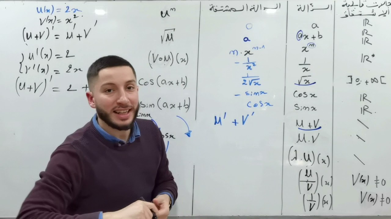 العمليات على المشتقات |ثانية ثانوي |  كل قواعد الإشتقاق مع الأمثلة | بالتفصيل