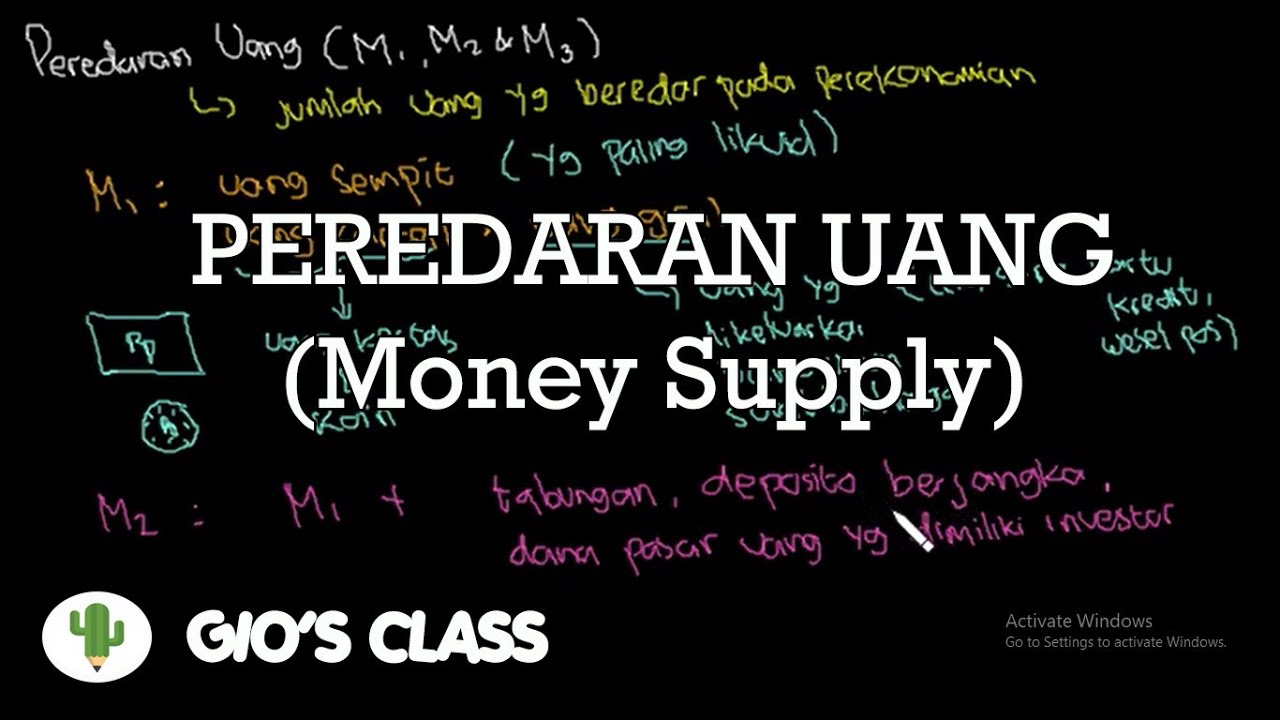 Peredaran Uang (Money Supply) (M1,M2,M3)