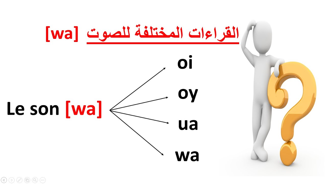 تعلم الفرنسية--القراءات المختلفة للصوت[wa]